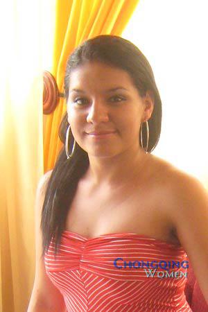 Costa Rica women