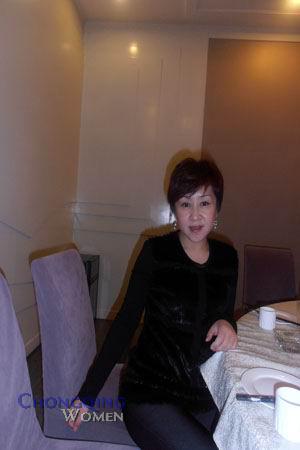 131367 - Jing Age: 51 - China