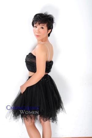 133164 - Lee Age: 43 - China