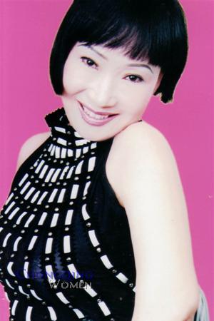 136018 - Xiaoyun Age: 68 - China