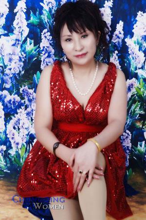 137419 - Yingying Age: 59 - China