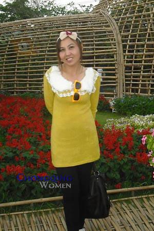 Thailand women