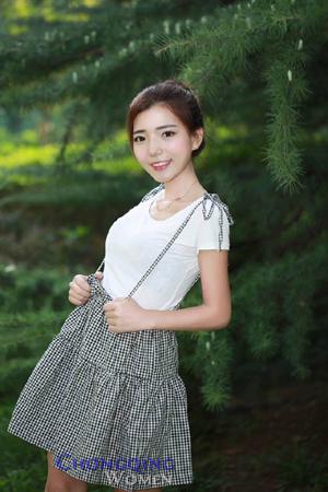 159437 - FengZhi Age: 28 - China