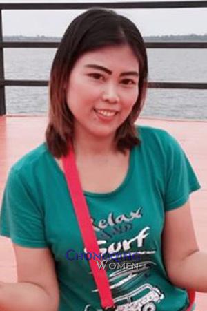 195642 - Sujin (Jin) Age: 42 - Thailand