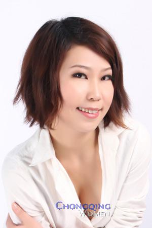 208007 - Jinxiang Age: 33 - China