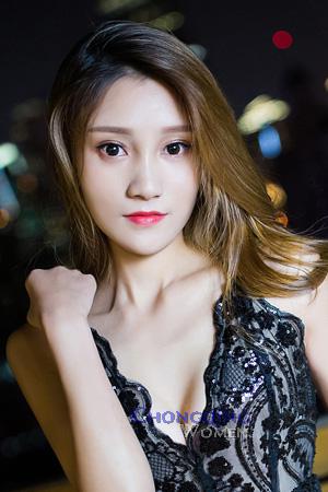 216580 - Sera Age: 26 - China