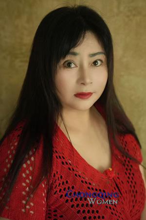 229194 - Longying Age: 57 - China