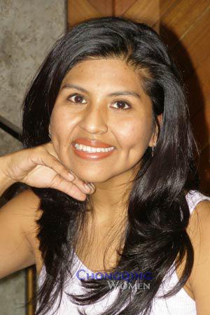 79442 - Yaneth Age: 30 - Peru